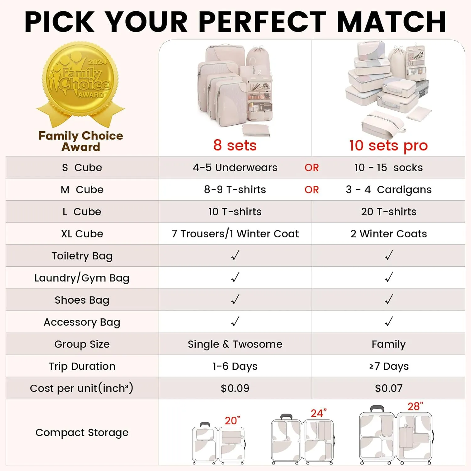 10 Set/8 Set Packing Cubes for Travel, Gifts for Women Mom,Anti-Tearing Suitcase Organizer for Luggage with Shoe & Hanging Toiletry Bag,OlarHike Vacation Essentials & Accessories for Cruise Ship,Cream