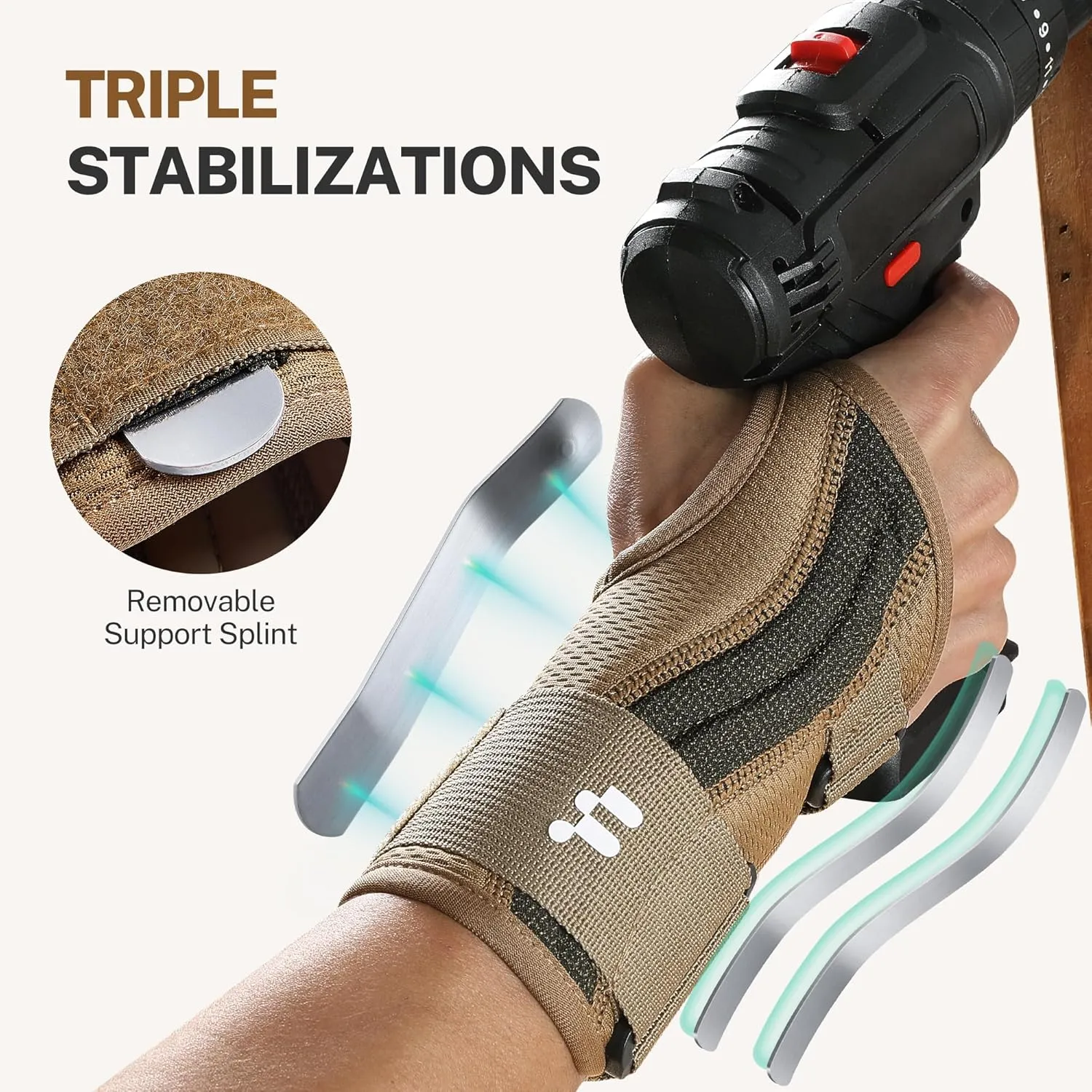 Carpal Tunnel Wrist Brace For Work With Splint and Palm Cushion, Wrist Pain Relief Support for Men and Women, Ideal for Carpal Tunnel, Tendinitis, Arthritis (Right Hand, S/M)