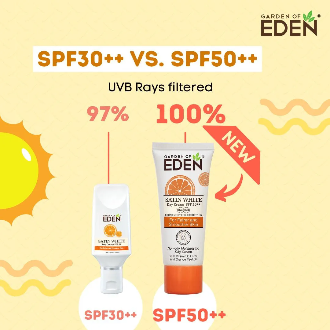 Garden Of Eden Satin White Day Cream SPF50 40g