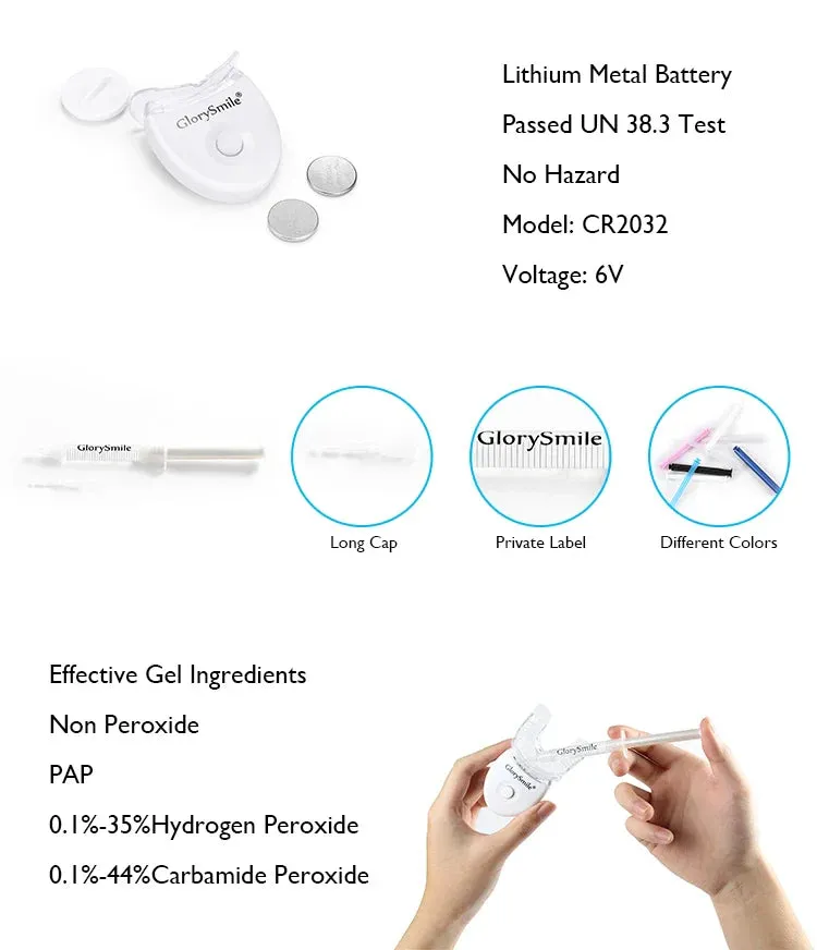 GlorySmile Teeth Whitening kit