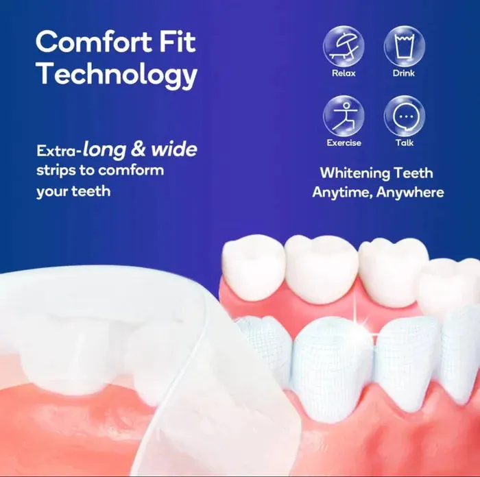 Luminous Teeth Whitening Bundle