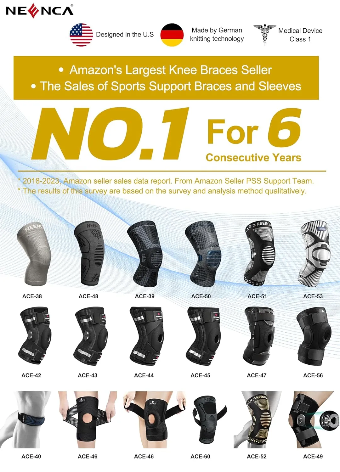 NEENCA Professional Knee Brace for Knee Pain, Adjustable Hinged Knee Support with Removable Side Stabilizers, Strong Stability for Joint Pain Relief, Arthritis, Meniscus Tear, ACL, PCL, Runner, Sports