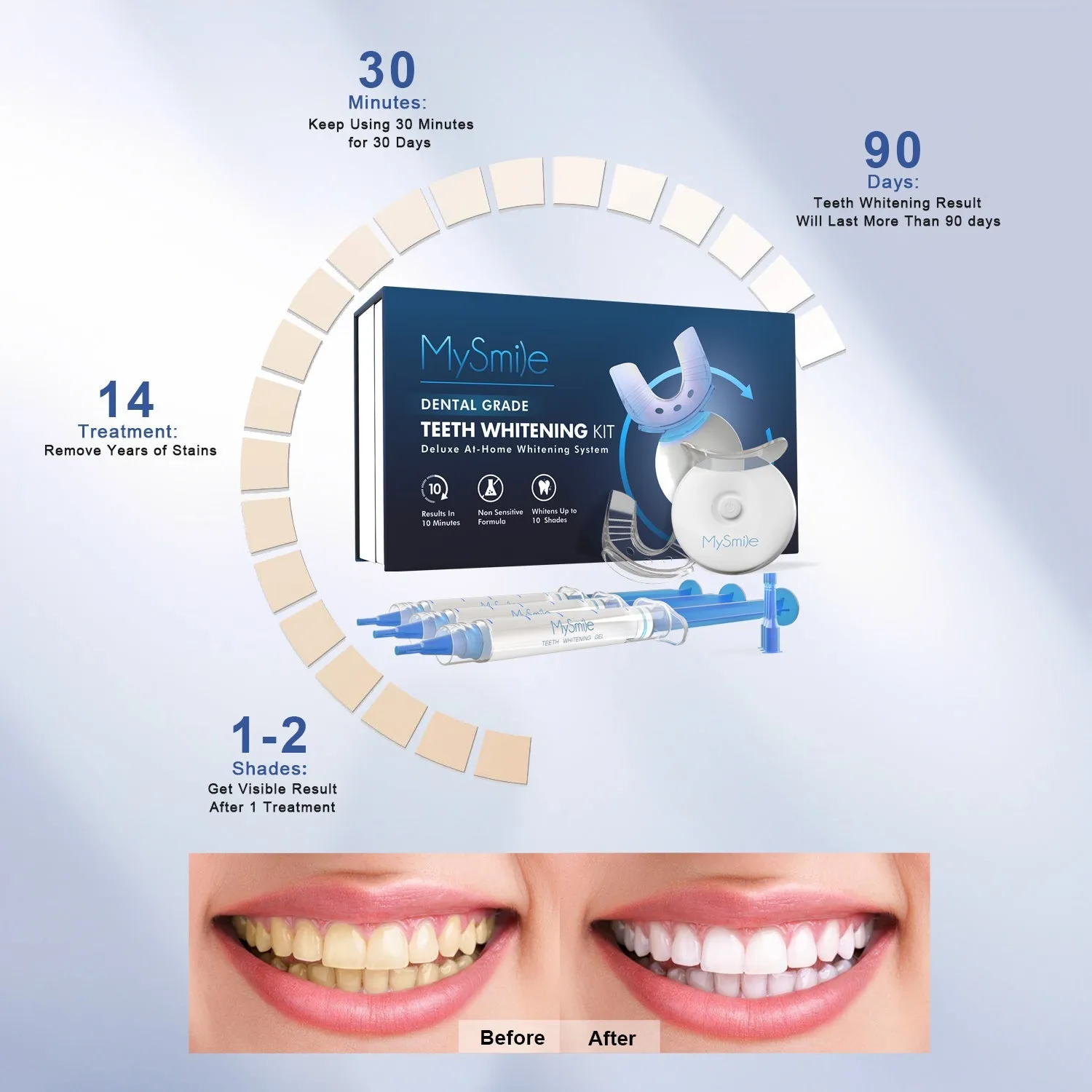 Original Teeth Whitening Kit with Portable Mouthwash Bundle